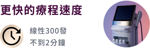 更快的療程速度